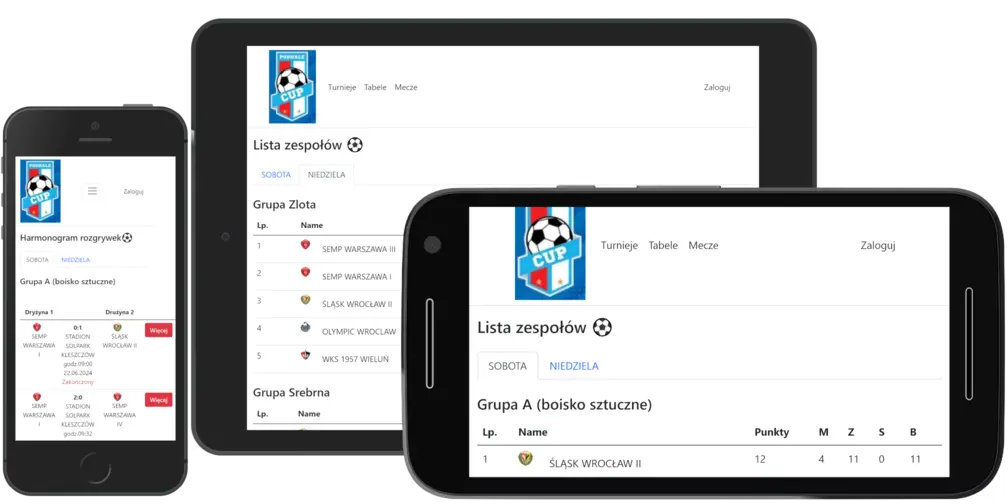 Zrzut ekranu prezentujący responsywność strony turnieju Podhale Cup na trzech urządzeniach: telefonie pionowo, tablecie oraz telefonie obróconym horyzontalnie. Na każdym urządzeniu wyświetlona jest lista zespołów, tabela wyników oraz harmonogram meczów. Strona jest w pełni dostosowana do różnych rozdzielczości i układów ekranu, co zapewnia wygodne przeglądanie na telefonach w pionie, poziomie oraz na tabletach. Na górze strony widoczne jest logo turnieju Podhale Cup, przedstawiające piłkę nożną na niebieskiej tarczy.